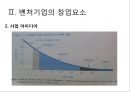 벤처기업의 이해 (벤처기업의 개념, 벤처기업의 창업요소).pptx
 9페이지