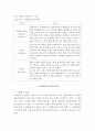 Chapter 8  가족복지 사례관리 (사례관리의 개념, 사례관리의 이론적 관점과 원칙, 사례관리자의 역할, 사례관리 유형과 과정) 6페이지
