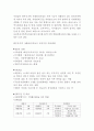 Chapter 8  가족복지 사례관리 (사례관리의 개념, 사례관리의 이론적 관점과 원칙, 사례관리자의 역할, 사례관리 유형과 과정) 10페이지