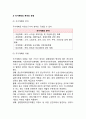 [국가계획] 국가계획의 의의(정의, 역사, 필요성), 국가계획 분야와 유형, 국가계획 3페이지