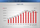 기술을 효과적으로 사업화 시킨 사례 -  로지텍(Logitech)의 마우스 개발. 로지텍 기업소개 및 역대제품들, 로지텍의 기술, 사업화로 인한 성과(매출액 및 판매량).pptx 13페이지