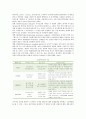 [포지셔닝 (Positioning) 과정] 포지셔닝의 사례와 포지셔닝의 유형 및 전략 7페이지