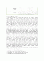 [포지셔닝 (Positioning) 과정] 포지셔닝의 사례와 포지셔닝의 유형 및 전략 10페이지
