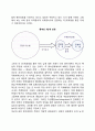 [종속이론 (dependency theory)] 종속모델의 내용 4페이지