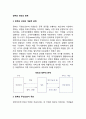 정부와 국민의 관계 (정부와 국민의 개념적 관계, 정부의 주인으로서 국민, 정부의 고객으로서의 국민, 국민의 정부에 대한 신뢰) 2페이지