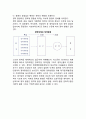 정책政策의 구조(정책구조의 의의, 정책의 인과관계 및 역동관계, 정책의 구조와 환경) 6페이지