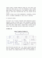 정부政府의 형태와 구조 3페이지