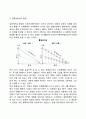 [관리통제 (管理制御)] 기획의 통제(시정조치) - 관리통제의 의의와 원칙, 절차 4페이지