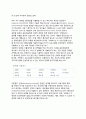 [편익(便益)의 추정] 편익측정, 편익가치평가, 규제영향분석을 위한 사회적 편익의 추정 17페이지