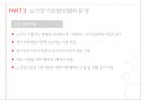 노인장기요양보험법 발표 {노인장기요양보험법 필요성과 목적, 운영, 종류, 기관 및 급여비용, 비용부담과 설치}.pptx 7페이지