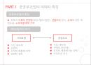 공공부조법 발표 {공공부조법의 의의와 특징, 국민기초생활보장법, 국민기초생활보장법의 급여, 의료 급여법}.pptx 4페이지