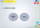 [프로그램 개발과 평가] 현장기반 사회복지 프로그램 - 노인분야, 사상구 노인복지관 16페이지