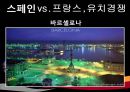 디즈니랜드 - 해외시장 진출 (월트 디즈니랜드, 일본 도쿄 디즈니랜드, 프랑스 파리 디즈니랜드, 실패 요인과 회생 전략 ) 15페이지
