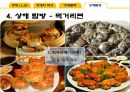 [중국어권문화] 상해(상하이 / 上海) - 상해의 역사, 상해의 문화, 상해탐방.pptx 23페이지