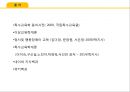 [중국어권문화] 상해(상하이 / 上海) - 상해의 역사, 상해의 문화, 상해탐방.pptx 38페이지