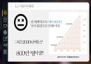 금연 - 금연보조제의 종류별 금연 및 흡연량감소에 미치는 영향.pptx 4페이지