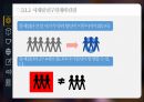 금연 - 금연보조제의 종류별 금연 및 흡연량감소에 미치는 영향.pptx 15페이지