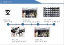 [창업] 성공적 창업 사례조사 - 황효진 (BJ소닉, 신발팜), 마윈 (알리바바, 타오바오), 정선희 (시루, 설빙).pptx 4페이지