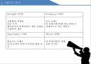[창업] 성공적 창업 사례조사 - 황효진 (BJ소닉, 신발팜), 마윈 (알리바바, 타오바오), 정선희 (시루, 설빙).pptx 6페이지