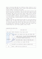 1980년대 사회社會 문화적 배경 및 패션 메이크업 경향 2페이지