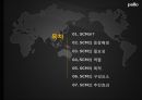 scm공급망관리 레포트paper 2페이지
