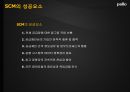 scm공급망관리 레포트paper 12페이지