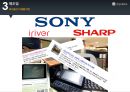 스마트폰smartphone 도입에 따른 경제시장 변화 - 발표자료 5페이지