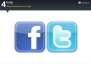 스마트폰smartphone 도입에 따른 경제시장 변화 - 발표자료 6페이지