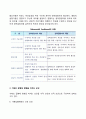 [기획(企劃)의 집행] 집행(implementation)의 의의와 유형, 기획의 집행에 영향을 미치는 요인 4페이지