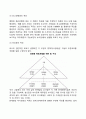 [목표설정 目標設定] 목표설정의 지침, 목표계량화의 장점, 목표설정의 계층연결 6페이지