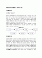 [정부인사관리] 임용관리(任用管理) - 공무원의 임용(임용제도, 채용, 승진, 배치전환, 퇴직관리) 2페이지