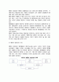 [행정이념 (行政理念)] 행정이념의 의의, 주요 행정이념, 행정이념간의 관계 5페이지