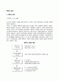 [MBO의 발전] 목표관리(MBO management by objectives)의 발전과정 2페이지