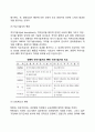 [MBO와 경영의 관계] MBO(management by objectives 목표관리)가 경영에 미치는 영향 4페이지