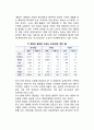 국고보조금 제도(國庫補助金制度) 개선방안(성공적 선거공영제의 조건, 당비확대와 매칭펀드제 도입, 국고보조금 배분의 개선) 5페이지