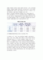 미국 정치자금제도의 특성과 내용, 교훈 및 제도개혁의 방향 5페이지