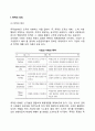목적(goals)과 목표(objective)의 의의(정의, 개념) 2페이지