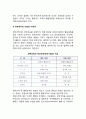 정부조직관리(政府組織管理)의 의의와 기초(정부조직의 유형과 체계, 정부의 조직관리, 정부조직관리모형) 3페이지