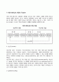 커뮤니케이션(communication)의 의의, 과정, 구성요소 3페이지