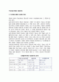 지식정보사회(knowledge information society)와 정보관리(지식정보사회의 도래, 정보의 의의와 가치, 행정정보의 유형) 2페이지