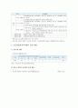 [청소년방과후아카데미] 청소년방과후아카데미 사업 개념, 등장배경, 사업의 의의, 운영 현황, 청소년 방과후 아카데미 활성화방안 - 청소년방과후아카데미 7페이지