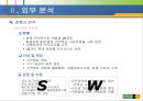 현대백화점 전략 제시.ppt 10페이지