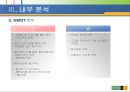 현대백화점 전략 제시.ppt 16페이지