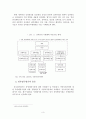 ★우수레포트★[정책 분석] 참여정부의 정보공개서비스 업무평가 - 참여정부의 정부업무평가, 정보공개서비스 확대, 정보공개서비스 평가 사례, 정보공개서비스 평가 한글 6페이지