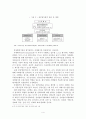 ★우수레포트★[정책 분석] 참여정부의 정보공개서비스 업무평가 - 참여정부의 정부업무평가, 정보공개서비스 확대, 정보공개서비스 평가 사례, 정보공개서비스 평가 한글 7페이지