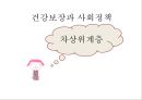 ★우수레포트★[차상위계층의 복지정책] 차상위계층의 정의 , 차상위계층의 실태, 차상위계층의 위기, 차상위계층에 대한 정책, 차상위계층의 해결방안.ppt
 1페이지