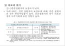 ★우수레포트★[차상위계층의 복지정책] 차상위계층의 정의 , 차상위계층의 실태, 차상위계층의 위기, 차상위계층에 대한 정책, 차상위계층의 해결방안.ppt
 19페이지