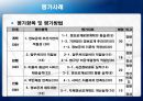 ★우수레포트★[정책 분석] 참여정부의 정보공개서비스 업무평가 - 참여정부의 정부업무평가, 정보공개서비스 확대, 정보공개서비스 평가 사례, 정보공개서비스 평가.ppt
 13페이지