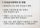 ★우수레포트★무상급식free meal plan은 포퓰리즘인가, 무상급식은 필요한가, 무상급식의 배경, 무상급식의 찬성, 무상급식 반대의견 7페이지