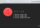 ★우수레포트★[환경環境정책 사례] 난개발 현황, 난개발 문제점, 환경오염 실태, 용인시 환경오염 실태, 용인시 난개발의 문제점과 환경적 위해성, 외국의 사례(베이징, 멕시코), 환경 정책 사례 38페이지